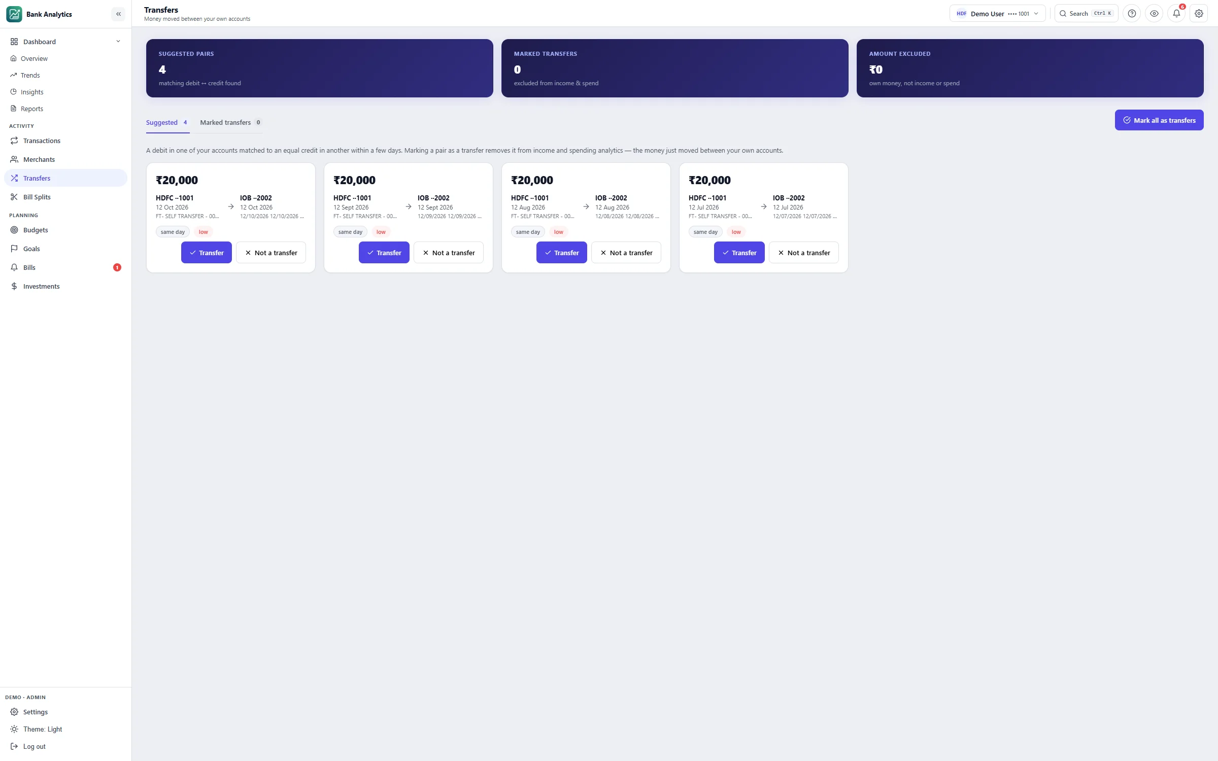 Transfers screen of Bank Statement Analytics