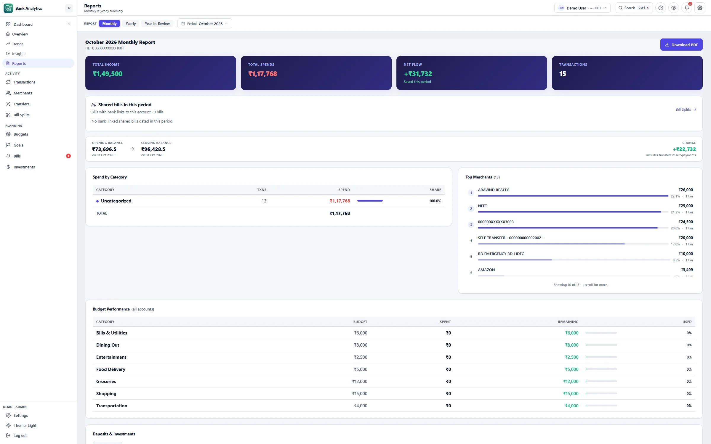 Monthly report screen of Bank Statement Analytics